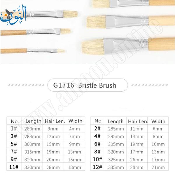 طقم 6 فراشي رسم بشعيرات صناعية متعددة الاستخدام ماريس