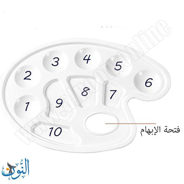 صحن مزج الوان بلاستيك صغير 10 عيون